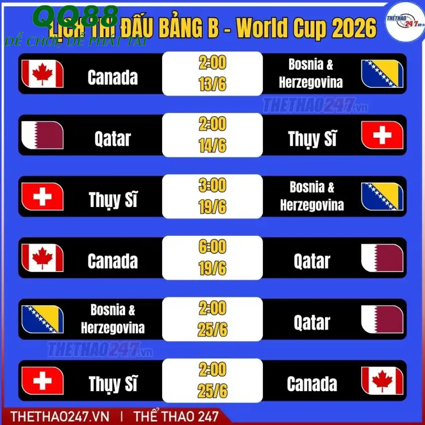 Lịch thi đấu bảng B - World Cup 2026 Lịch thi đấu bảng B - World Cup 2026